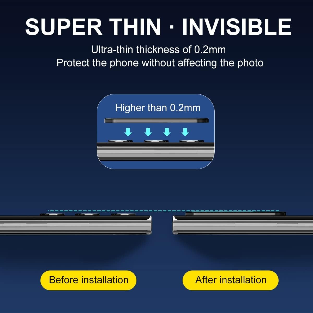 Suoman Galaxy S22 Ultra Lens Protector, 3-Pack detail